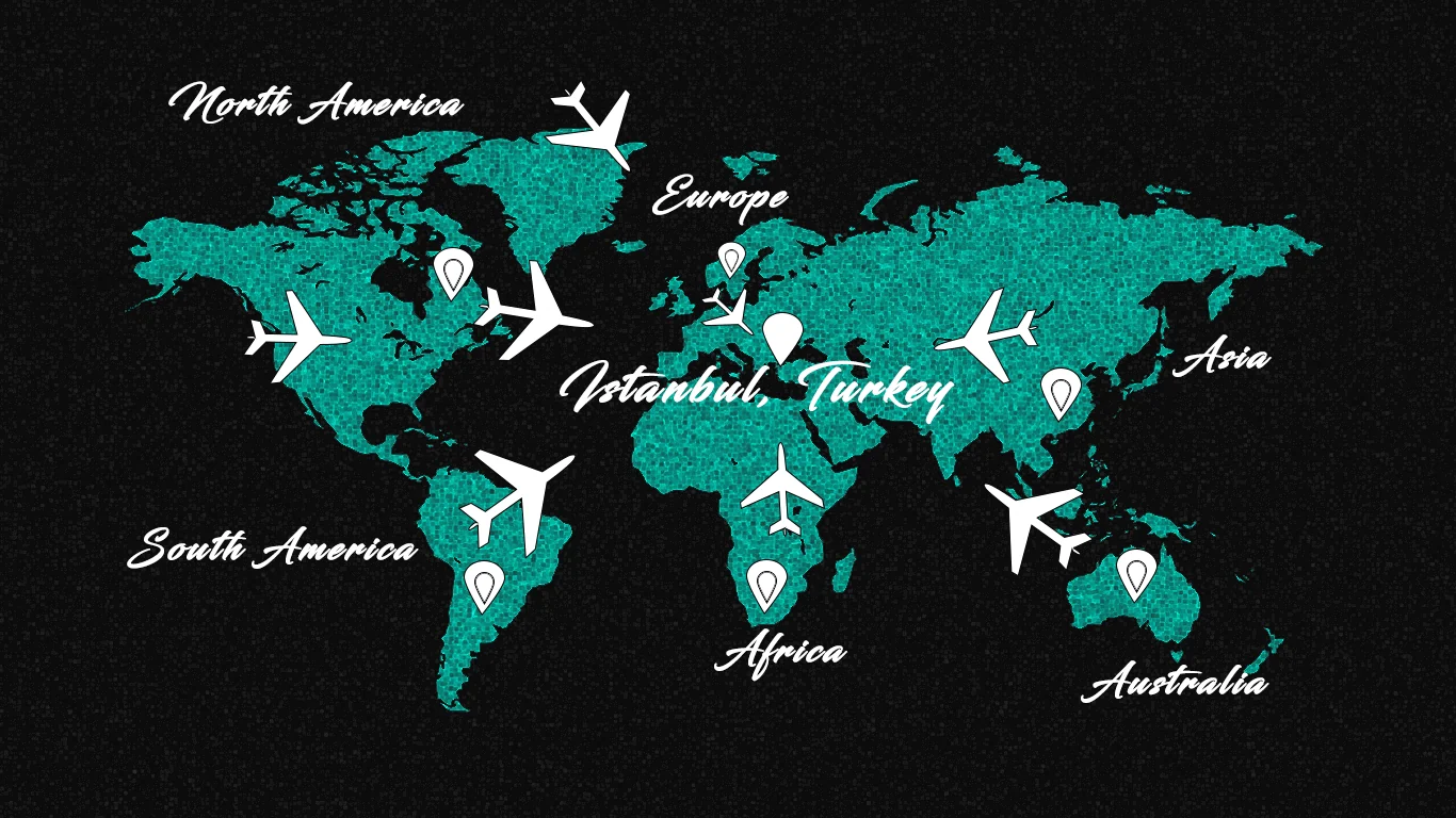 travel to turkey guide